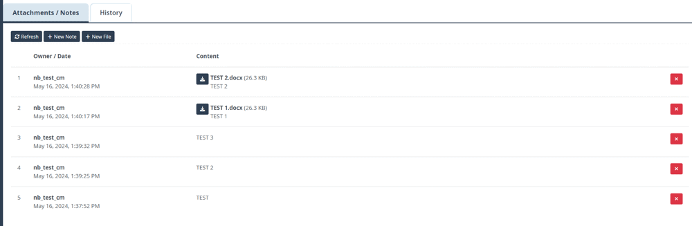 Attachment results